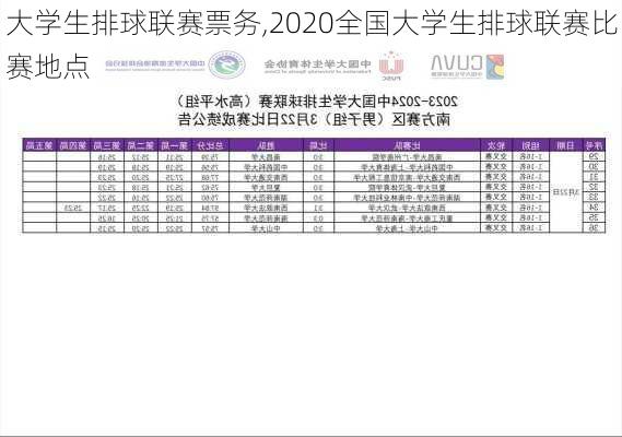 大学生排球联赛票务,2020全国大学生排球联赛比赛地点