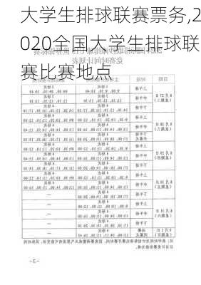 大学生排球联赛票务,2020全国大学生排球联赛比赛地点