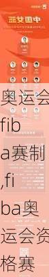 奥运会fiba赛制,fiba奥运会资格赛