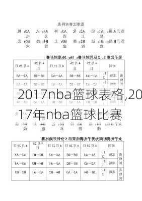 2017nba篮球表格,2017年nba篮球比赛