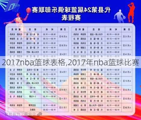 2017nba篮球表格,2017年nba篮球比赛