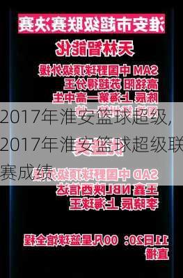 2017年淮安篮球超级,2017年淮安篮球超级联赛成绩