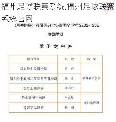 福州足球联赛系统,福州足球联赛系统官网