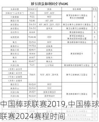 中国棒球联赛2019,中国棒球联赛2024赛程时间