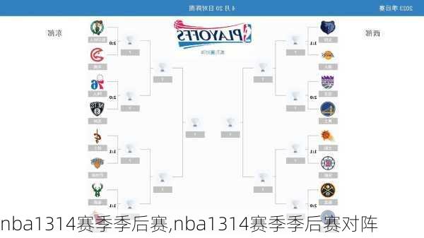 nba1314赛季季后赛,nba1314赛季季后赛对阵