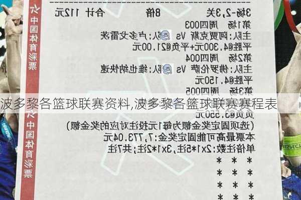 波多黎各篮球联赛资料,波多黎各篮球联赛赛程表