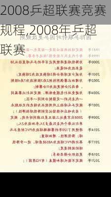 2008乒超联赛竞赛规程,2008年乒超联赛