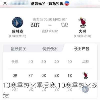 10赛季热火季后赛,10赛季热火战绩