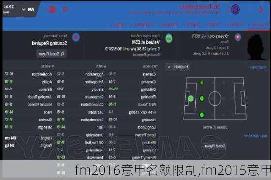 fm2016意甲名额限制,fm2015意甲