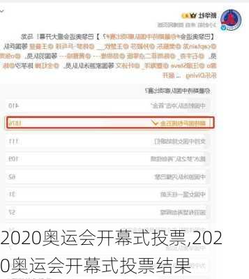 2020奥运会开幕式投票,2020奥运会开幕式投票结果