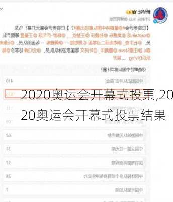 2020奥运会开幕式投票,2020奥运会开幕式投票结果