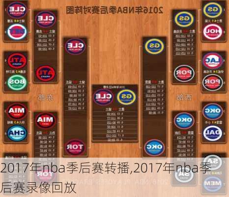 2017年nba季后赛转播,2017年nba季后赛录像回放