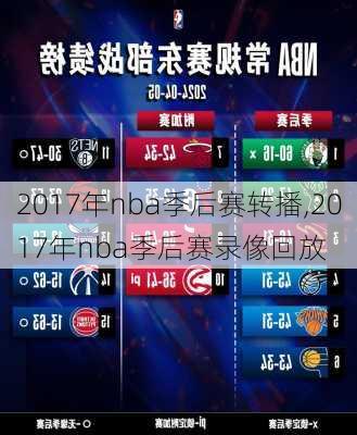 2017年nba季后赛转播,2017年nba季后赛录像回放