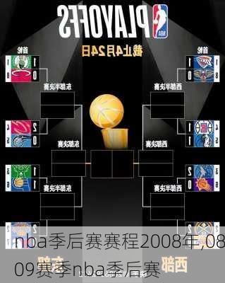 nba季后赛赛程2008年,0809赛季nba季后赛