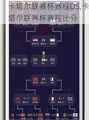 卡塔尔联赛杯赛程DS,卡塔尔联赛杯赛程比分