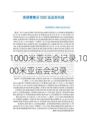 1000米亚运会记录,1000米亚运会纪录