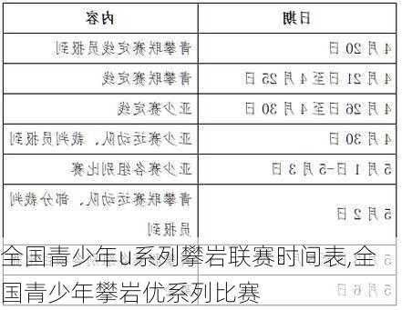 全国青少年u系列攀岩联赛时间表,全国青少年攀岩优系列比赛