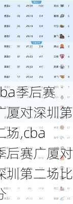 cba季后赛广厦对深圳第二场,cba季后赛广厦对深圳第二场比分