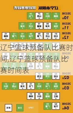 辽宁篮球预备队比赛时间,辽宁篮球预备队比赛时间表