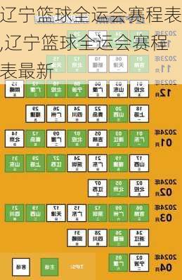 辽宁篮球全运会赛程表,辽宁篮球全运会赛程表最新