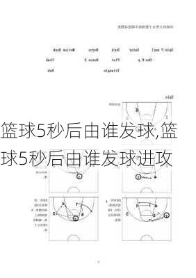 篮球5秒后由谁发球,篮球5秒后由谁发球进攻