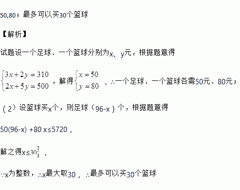 篮球跟足球哪个工资高,篮球跟足球哪个工资高些