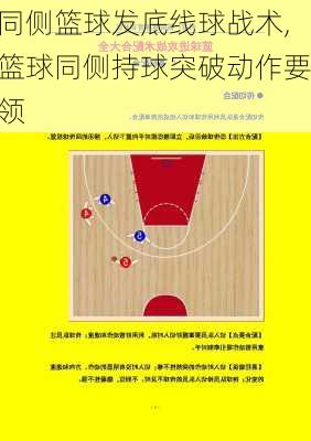 同侧篮球发底线球战术,篮球同侧持球突破动作要领