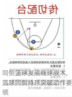 同侧篮球发底线球战术,篮球同侧持球突破动作要领