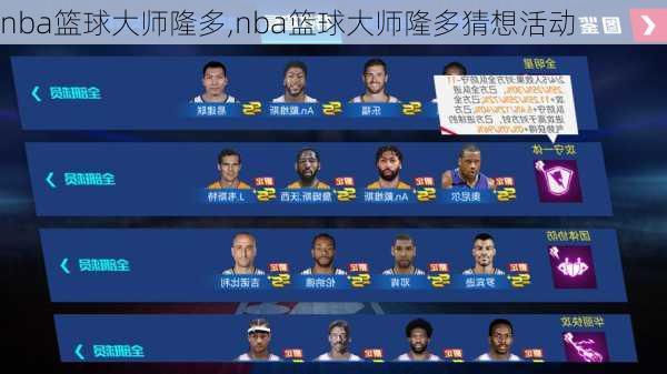 nba篮球大师隆多,nba篮球大师隆多猜想活动