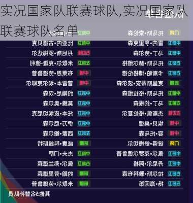 实况国家队联赛球队,实况国家队联赛球队名单