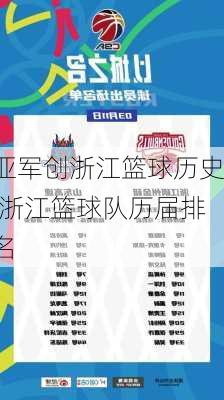 亚军创浙江篮球历史,浙江篮球队历届排名