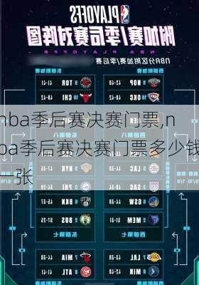 nba季后赛决赛门票,nba季后赛决赛门票多少钱一张