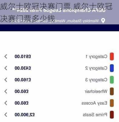 威尔士欧冠决赛门票,威尔士欧冠决赛门票多少钱