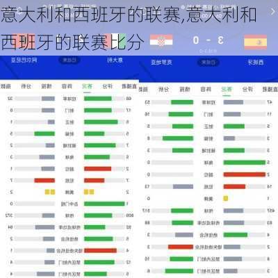意大利和西班牙的联赛,意大利和西班牙的联赛比分