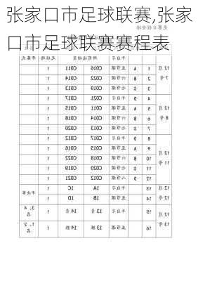 张家口市足球联赛,张家口市足球联赛赛程表