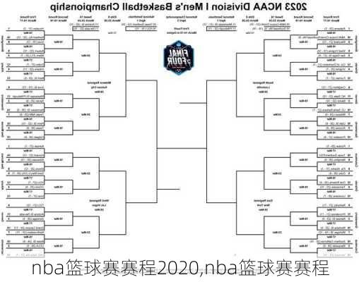 nba篮球赛赛程2020,nba篮球赛赛程