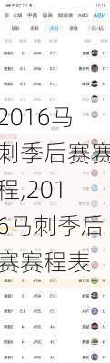 2016马刺季后赛赛程,2016马刺季后赛赛程表