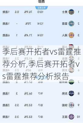 季后赛开拓者vs雷霆推荐分析,季后赛开拓者vs雷霆推荐分析报告