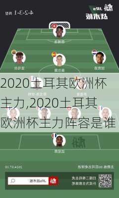 2020土耳其欧洲杯主力,2020土耳其欧洲杯主力阵容是谁