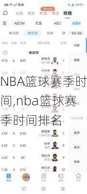 NBA篮球赛季时间,nba篮球赛季时间排名