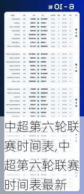中超第六轮联赛时间表,中超第六轮联赛时间表最新