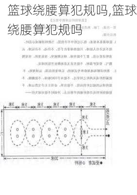 篮球绕腰算犯规吗,篮球绕腰算犯规吗