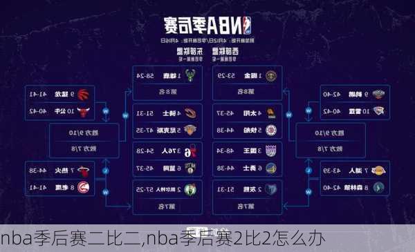 nba季后赛二比二,nba季后赛2比2怎么办