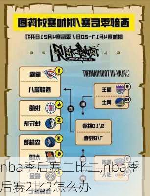 nba季后赛二比二,nba季后赛2比2怎么办