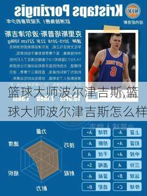 篮球大师波尔津吉斯,篮球大师波尔津吉斯怎么样