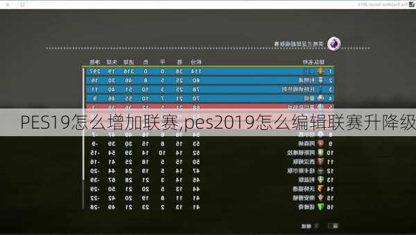 PES19怎么增加联赛,pes2019怎么编辑联赛升降级