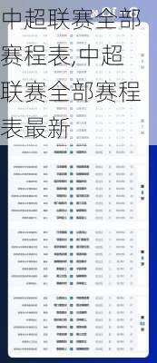 中超联赛全部赛程表,中超联赛全部赛程表最新