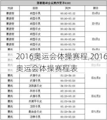 2016奥运会体操赛程,2016奥运会体操赛程表