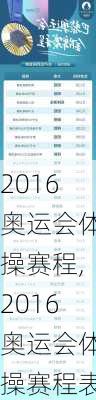 2016奥运会体操赛程,2016奥运会体操赛程表