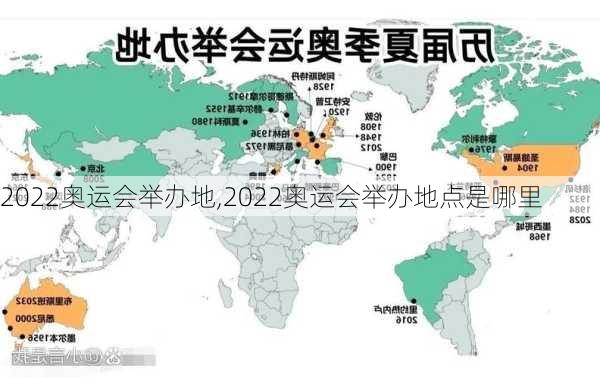 2022奥运会举办地,2022奥运会举办地点是哪里